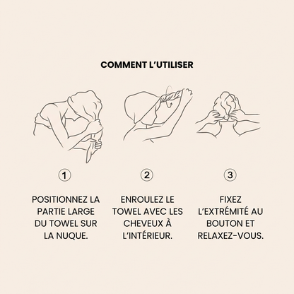 Magda Towel – Serviette à Séchage Rapide