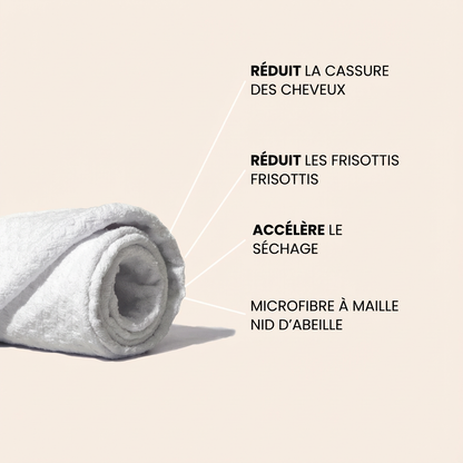Magda Towel – Serviette à Séchage Rapide
